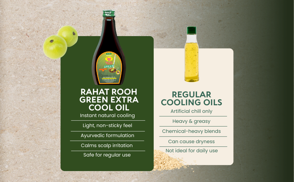 Rahat Rooh Ayurvedic Ratna Green Hair Oil Power of 6 Ayurvedic Herbs A+ Image
