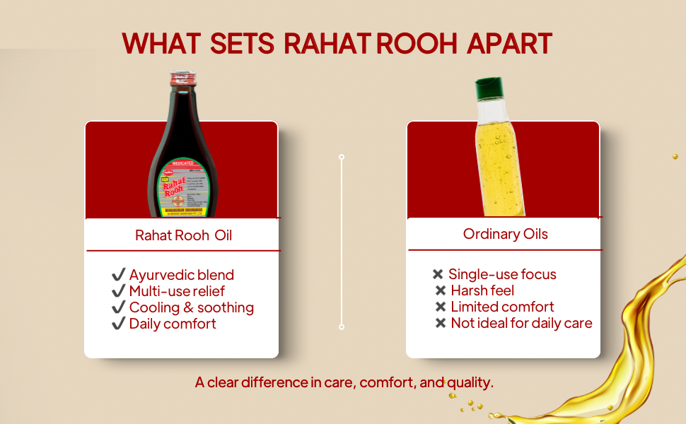 Rahat Rooh Ayurvedic Medicated Oil for Headache & Migraine Relief A+ Image